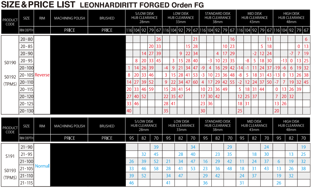 Leon-Hardiritt-Orden-FG.png